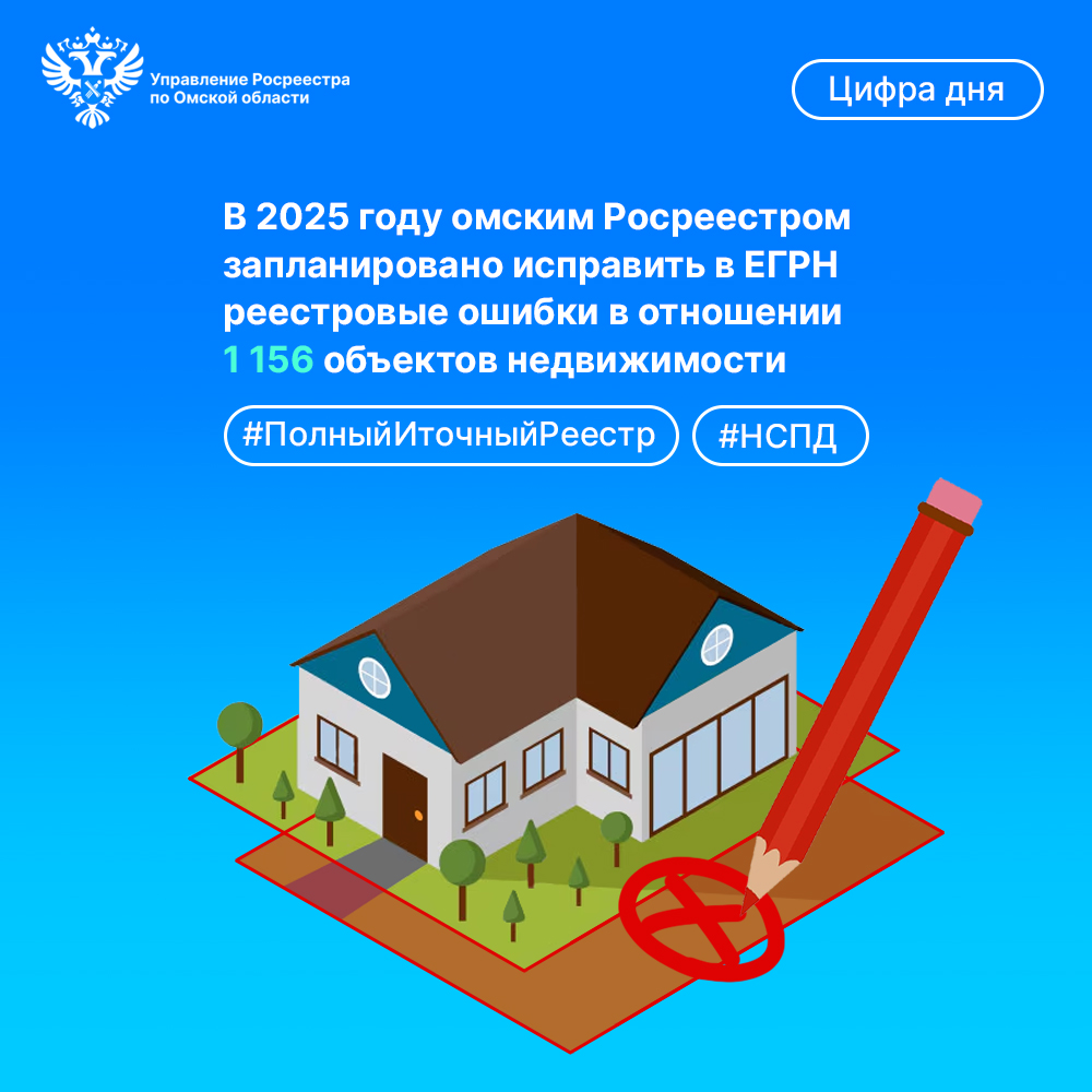 В 2025 году омским Росреестромзапланировано исправить в ЕГРН реестровые ошибки в отношении 1156 объектов недвижимости.